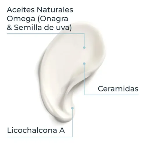 Eucerin Atopicontrol Bálsamo Corporal Calmante Pieles Secas