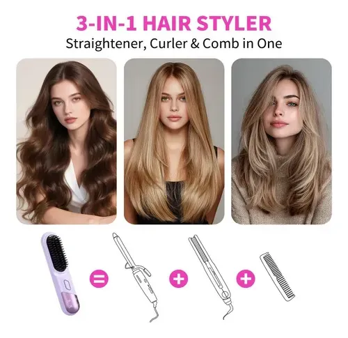 Cepillo Alisador Eléctrico Para Cabello