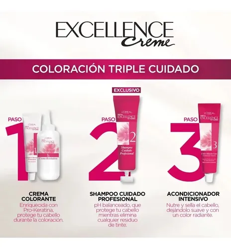 Tinte rojo oscuro Imedia Excellence Tom 4466 de L’Oréal Paris