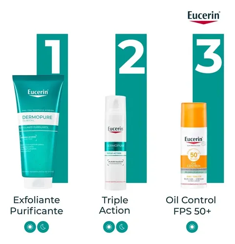 Eucerin Exfoliante Dermopure Oil Control 100 Ml Momento de aplicación Día Tipo de piel Grasa