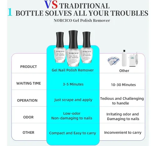 Removedor De Esmalte En Gel Norcico 15ml Sin Acetona