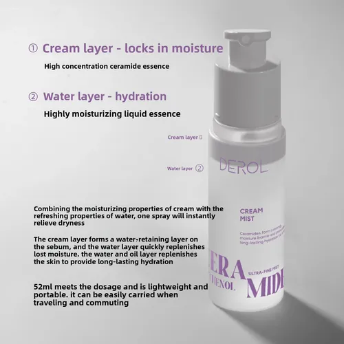 Imprimador Hidratante Con Esencia Líquida En Aerosol Facial