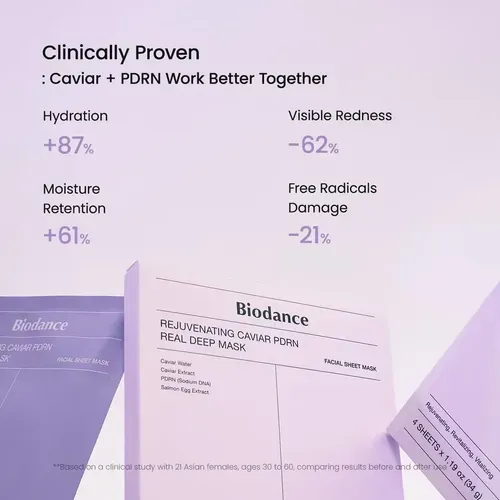 Kit Skincare Coreano Biodance Mascarilla Serum Parches Colág