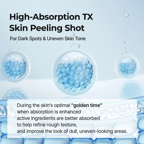 Sérum Exfoliante Dr. Melaxin Peel Shot, 80 Ml, Aha Pha Todo Tipo De Piel