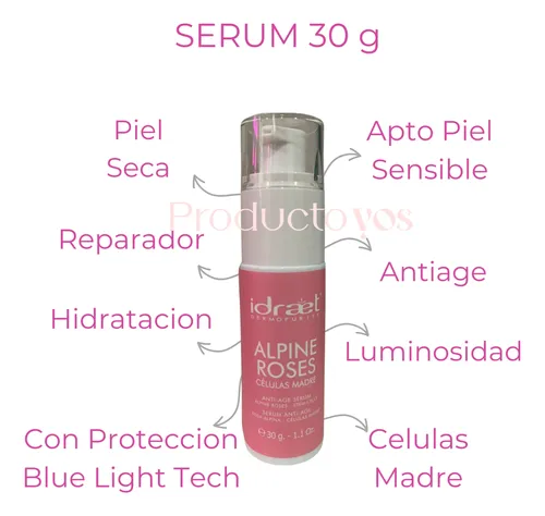 Skincare Rutina Antiage Glow Hidratacion Alpine Roses Idraet