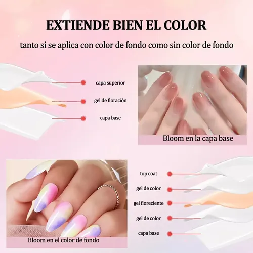 Base Aquarelle Cherimoya 15ml Para Uñas Semipermanentes Color Transparente