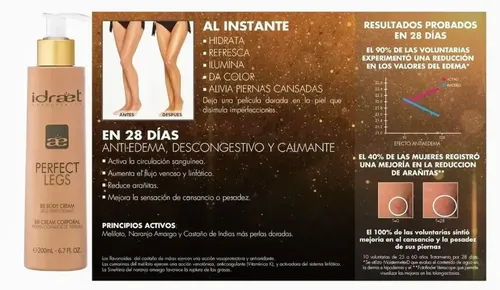 Perfect Legs Idraet 200ml. Perfeccionador De Piernas.