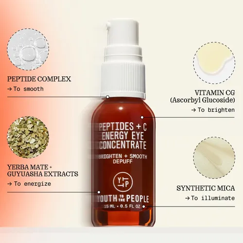 Sérum Para Ojos Youth To The People Peptides, 0.5 Fl Oz