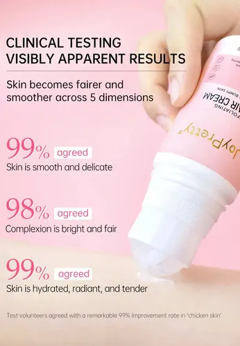 Crema Reparadora Urea 25% Para Piel Seca Y Áspera Joypretty Fragancia Neutra