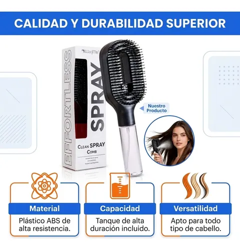 Cepillo Desenredante Spray 2 En 1 Antifrizz Hidratacion