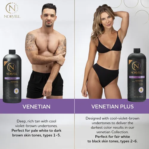 Autobronceador Norvell Venetian Paquete 2×1006ml