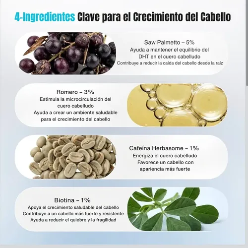Serum Anticaida Crecimiento Capilar Roll-on Biocapil3x2