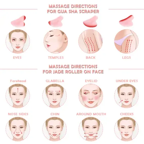 Rodillo Masajeador Facial Cuarzo Rosa Duga Gua Sha D541 Rostro