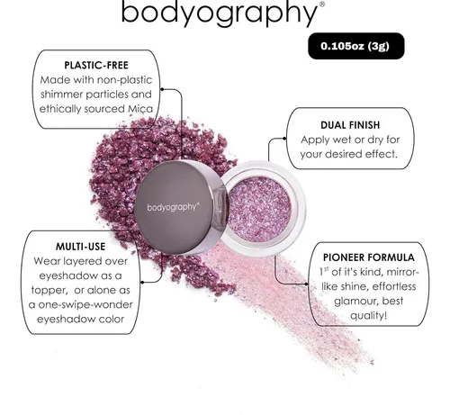 Sombra Glitter Bodyography Blue Morpho 1.5 G
