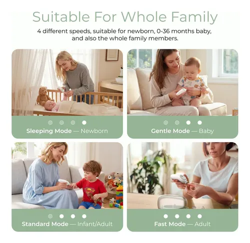 Lima De Uñas Eléctrica Para Bebés Momcozy Con Luz Nocturna Verde