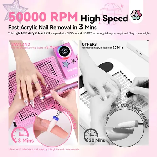 Lima Eléctrica Recargable Para Taladro De Uñas Saviland De 5 Gris