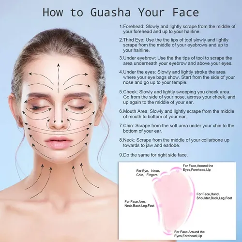 Herramienta De Masaje Raspador Gua Sha Jovivi Rose Quartz St