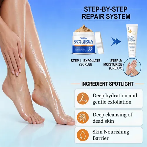 Foot Care Kit: Cream + Exfoliant