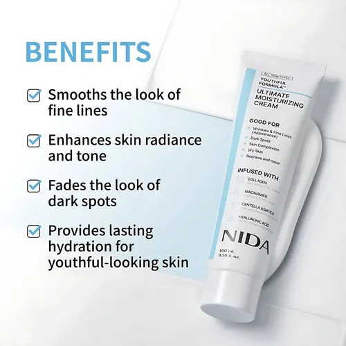 Rutina Facial Nida 4 Piezas Sérum Ojos + 2 Sérums + Crema