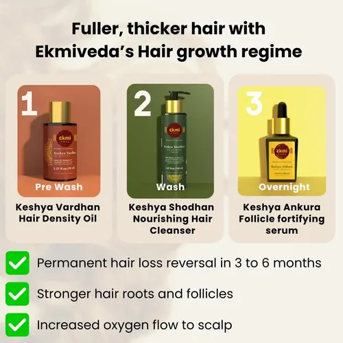 Sérum Para El Crecimiento Del Cabello Ekmiveda Dht Blocker 3