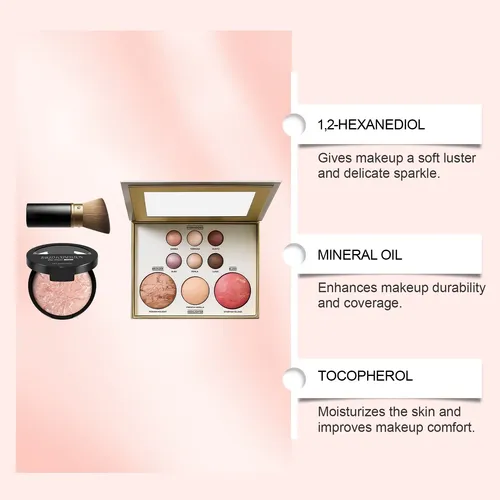 #02 Juego Combinado De Paleta De Maquillaje,1set