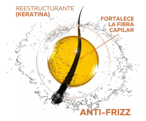Kit Keratina Fidelite: Mascara 1kg, 12 Ampollas Y Gorro