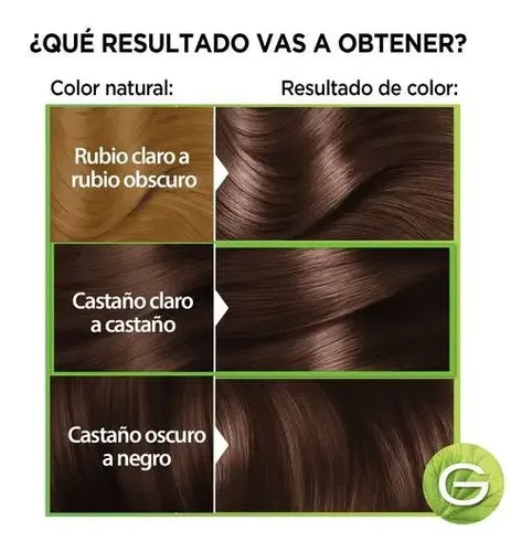 Coloración Kit Tintura Permanente Nutrisse Garnier 38 Tonos