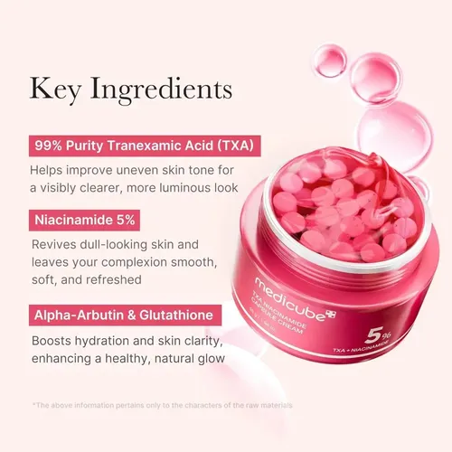 Crema En Cápsulas Medicube Para Una Piel Radiante Y De – Fragancia TXA+Niacinamide