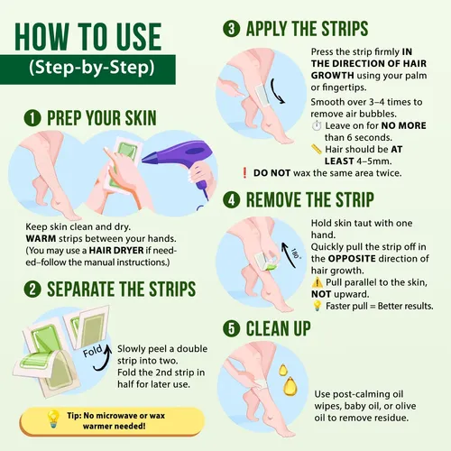 Kit De Depilación Wax Strips Sharmiz, 60 Piezas, Cuerpo Y Ro
