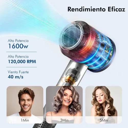 Secador De Pelo Iones Profesional Alta Velocidad Con Difusor