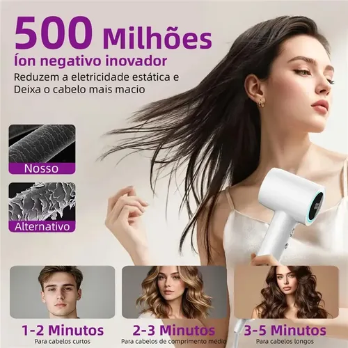 Secador De Pelo Profesional De Iones Negativos De 2000 W