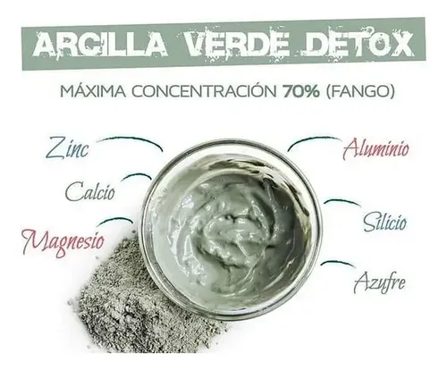Arcilla Verde Volcánica 3 Kg Spatagonia