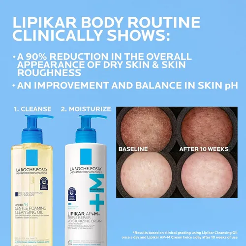 Loción Corporal La Roche-posay Hidratante De 48 Horas Para P