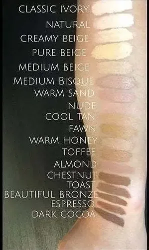 La Girl Corrector De Ojeras Original Todos Los Tonos