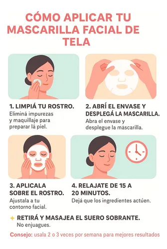 Mascarilla Facial Hidratación Intensa Rejuvenece