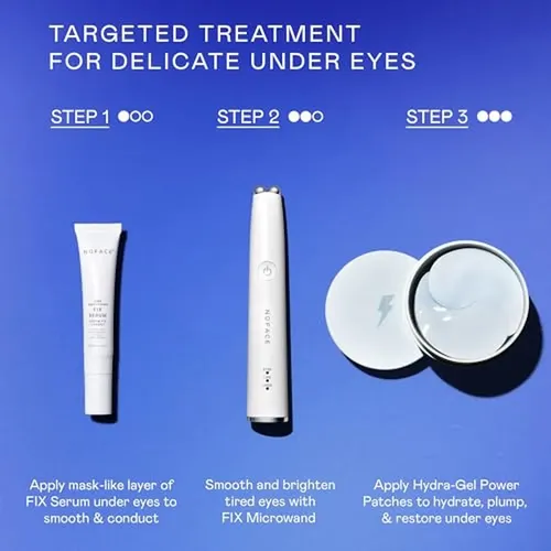 Parches Nuface Ionplex Hydra-gel Power Under Eye Para Piel O