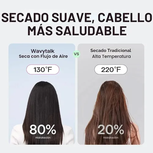 Secador De Pelo Rápido Con Difusor Y Tecnología Iónica Rosa Claro