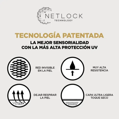 Crema Facial Fluido Invisible Uv Defender fps50+ toque Seco