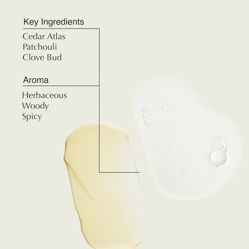 Dúo Gel Limpiador Y Bálsamo Corporal Aesop Geranio 478ml