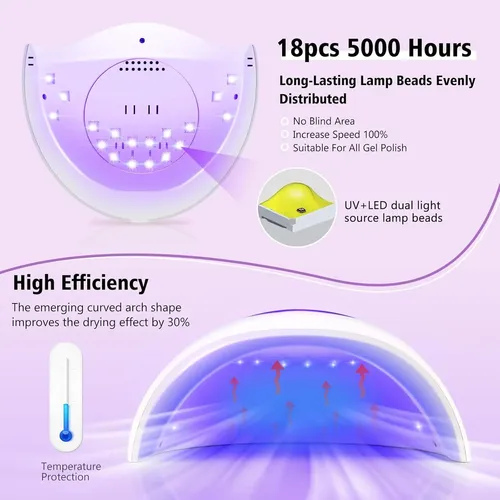 Lámpara Uv Led 72w Blanca Secado Gel Uñas Profesional