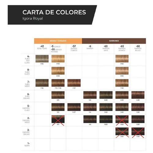 Kit 1 Tintura + 1 Oxidante Igora Royal Schwarzkopf