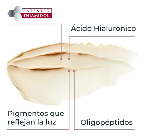 Contorno De Ojos Anti-ojeras Eucerin Todo Tipo De Piel Día/noche 15 ML