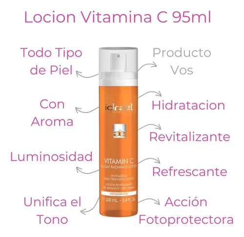 Rutina Skincare Piel Seca Antiage Retinol Hialuronico Idraet