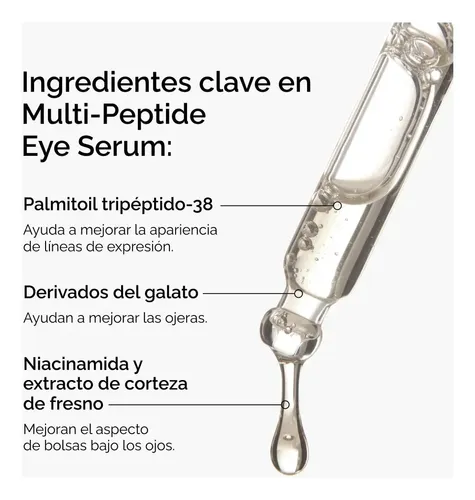 Multi-peptide Eye Serum The Ordinary 15ml Momento De Aplicación Día/noche Tipo De Piel Todo Tipo De Piel