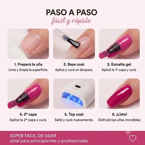Kit X12 Esmaltes Semipermanentes Gel Uv/led City Girl 7ml