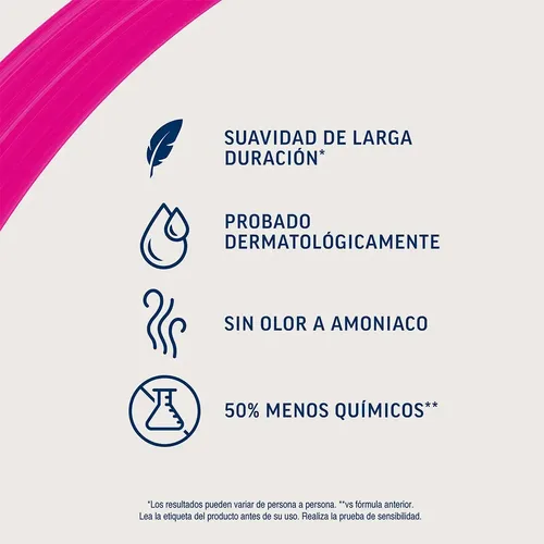 Veet Pure & Fresh Kit De Depilación Facial Piel Normal 100ml