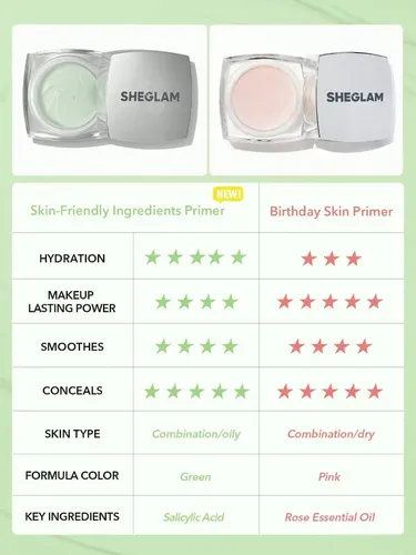 Primer Facial Sheglam Invisible Para Maquillaje