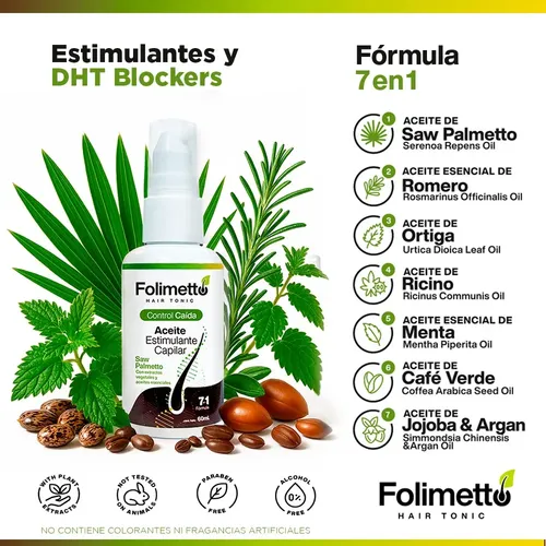 Tratamiento Caída Capilar Con Saw Palmetto + Derma Roller