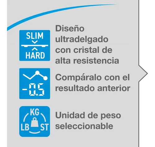 Báscula Corporal Digital Alta Precisión Con Plataforma