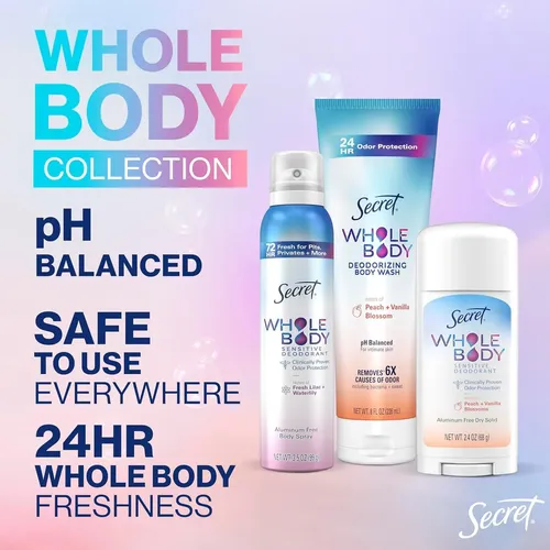 Desodorante Crema Para Todo El Cuerpo Secret Mujer Sin